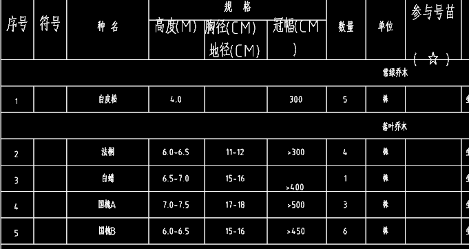 體積計(jì)算