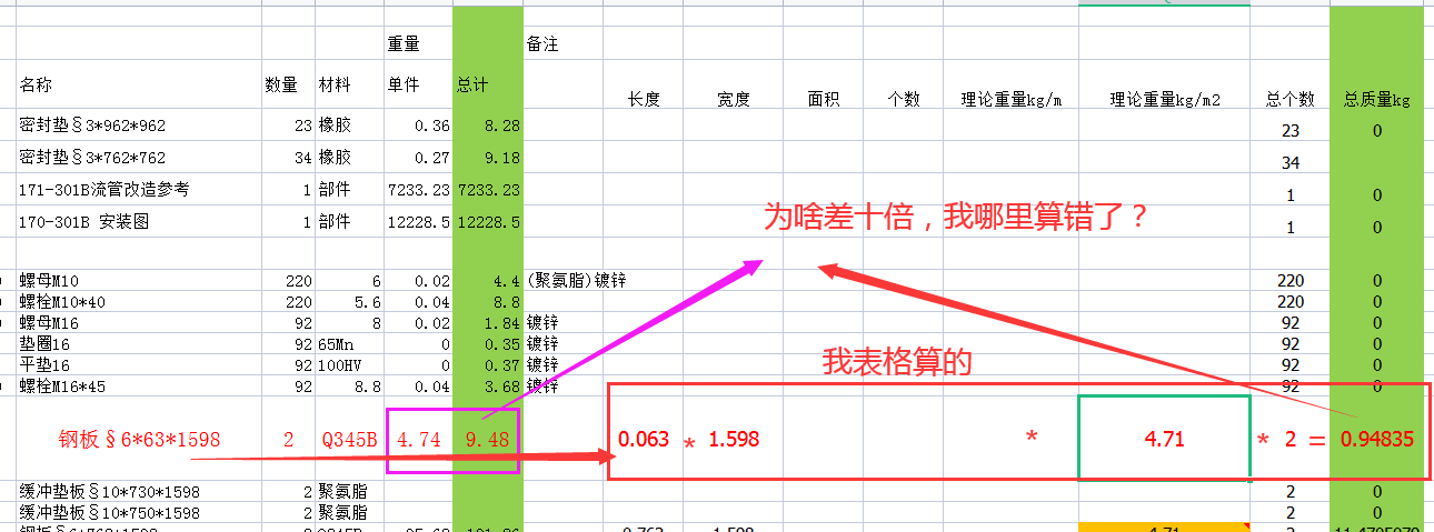 型钢手册