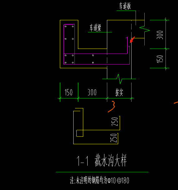 间距