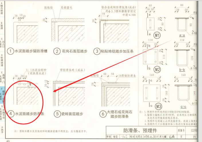 防滑条