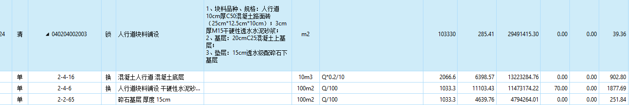 块料