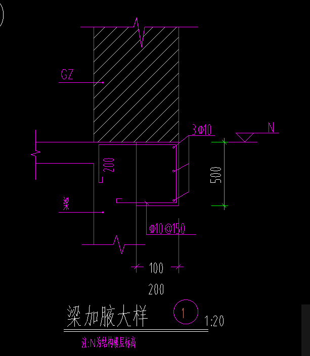 梁侧面