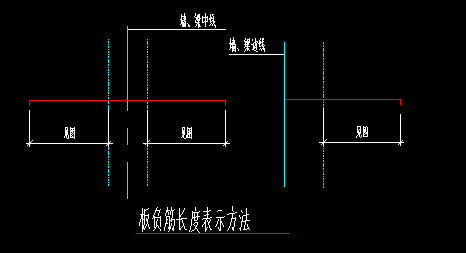 梁宽