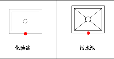 给排水