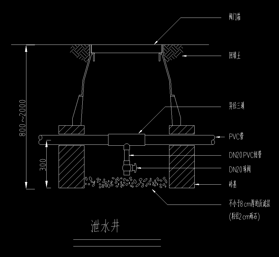 定额