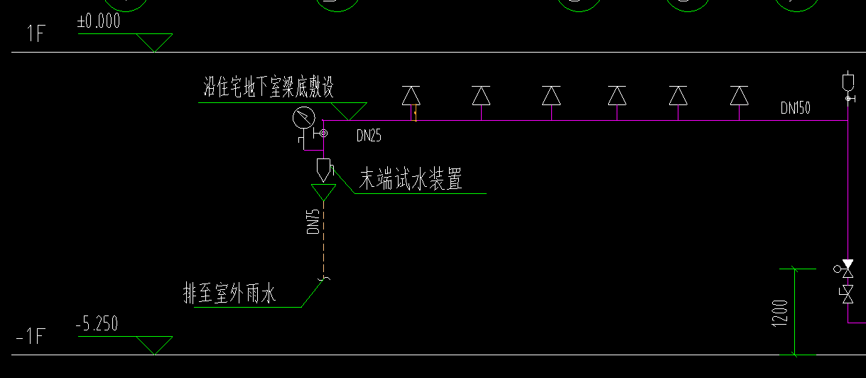 立管