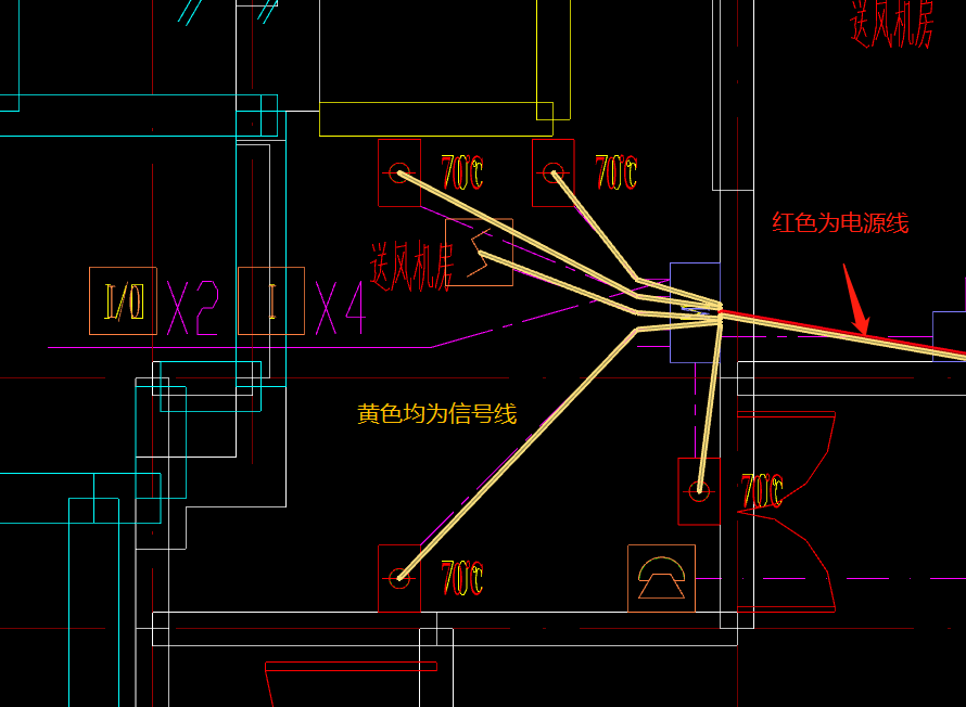 信号线连接