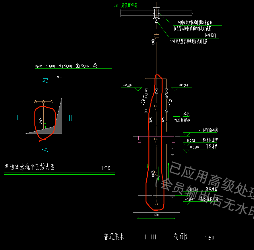 算量