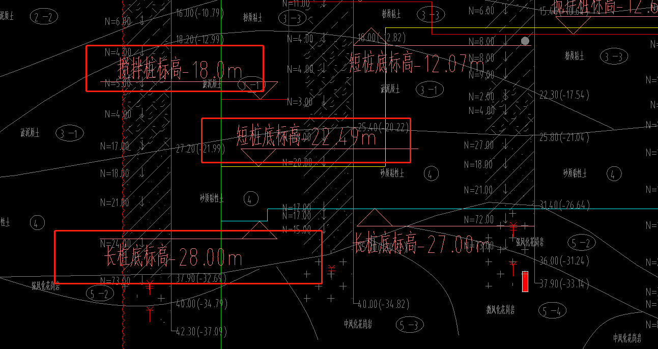 基坑支护