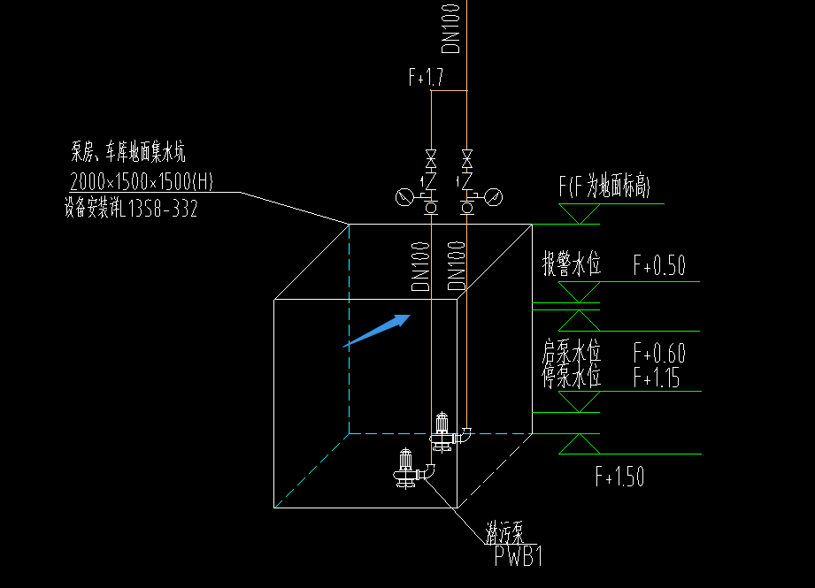 竖向