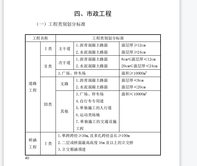 分类别