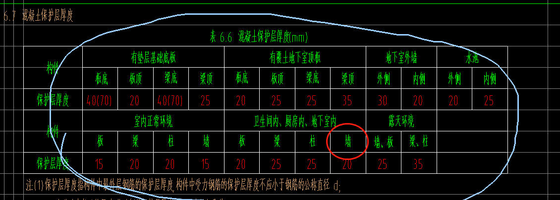 标准墙体厚度是多少(标准墙体厚度是多少毫米)