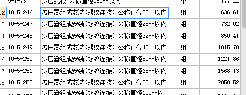 子目