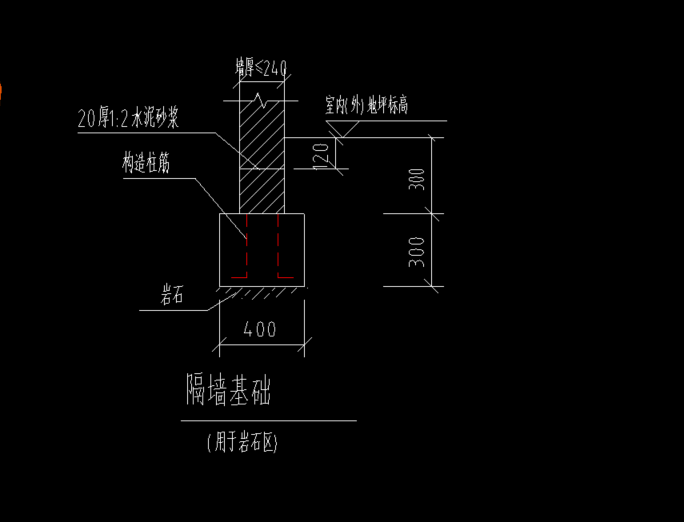 隔墙基础