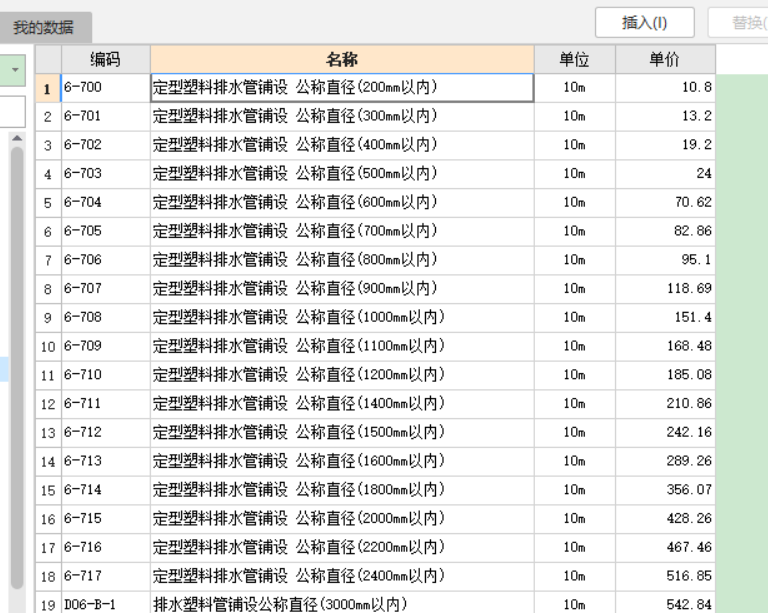 套什么定额