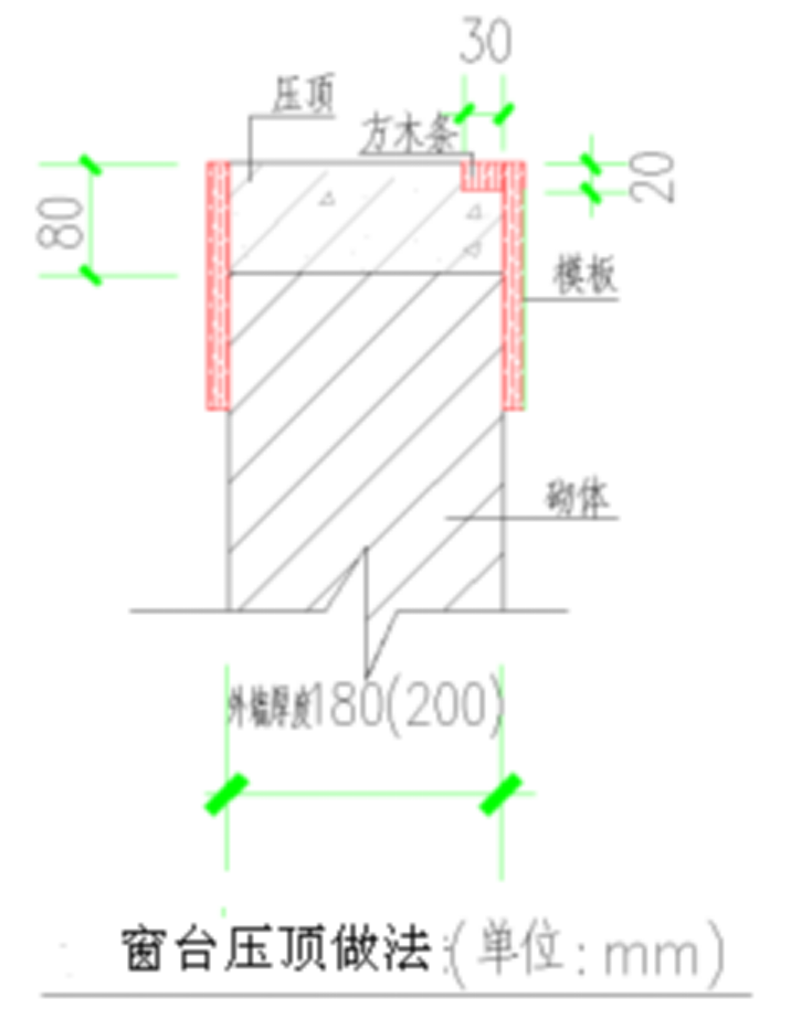 后浇窗台压顶如何施工现场示例