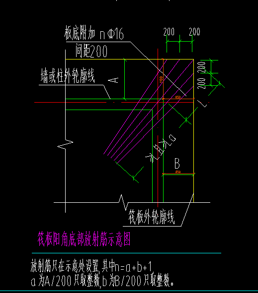 长度怎么计算