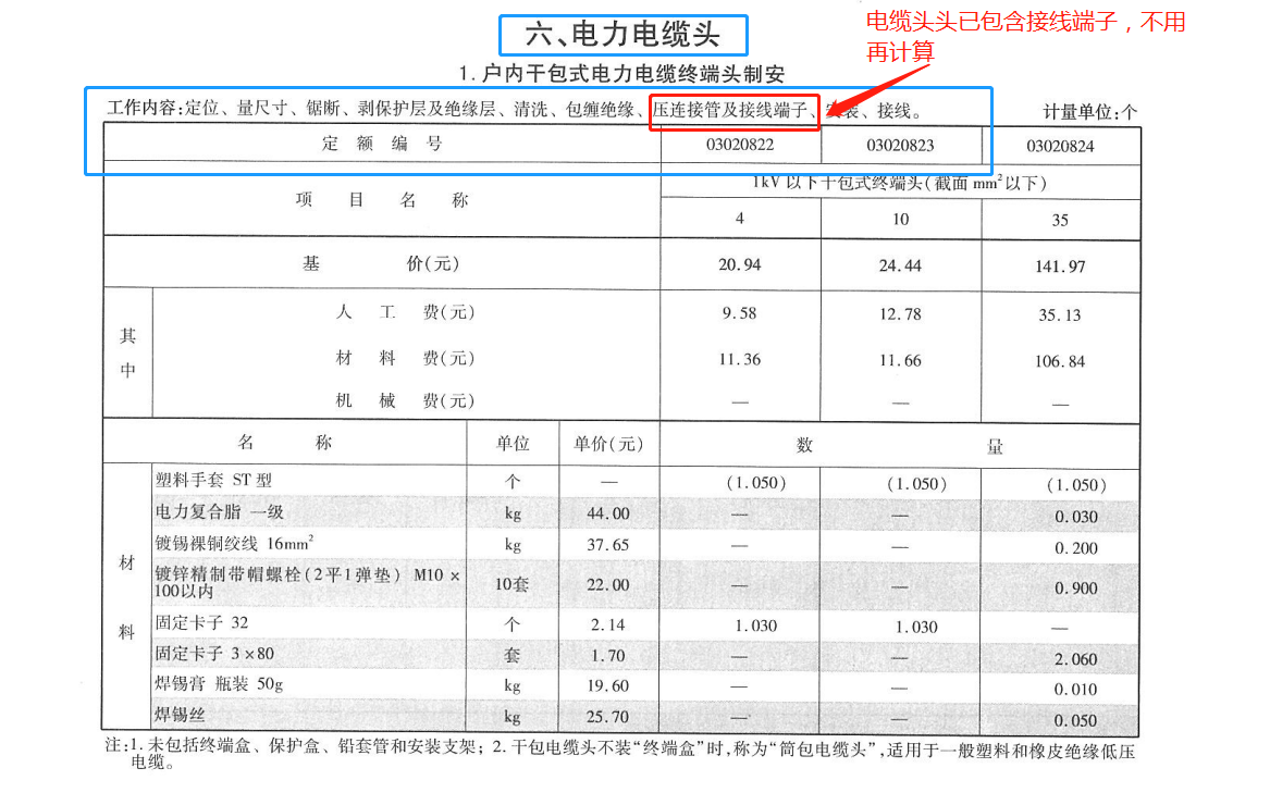 接线端子