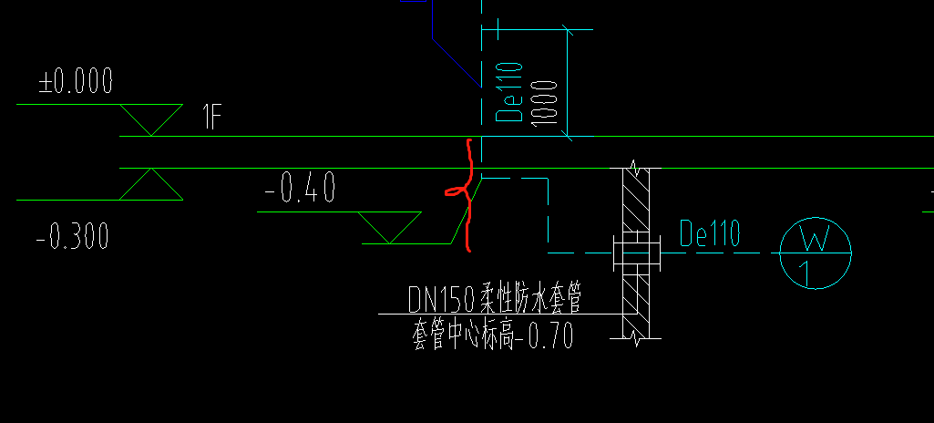 竖向