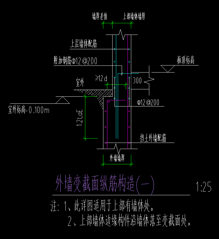 附加钢筋