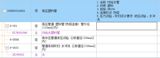 料管