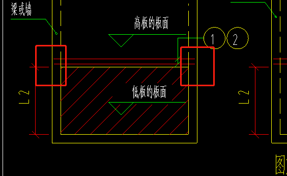 降板