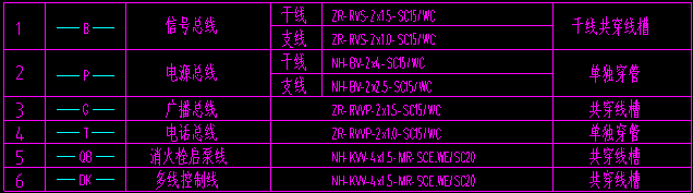 接线箱