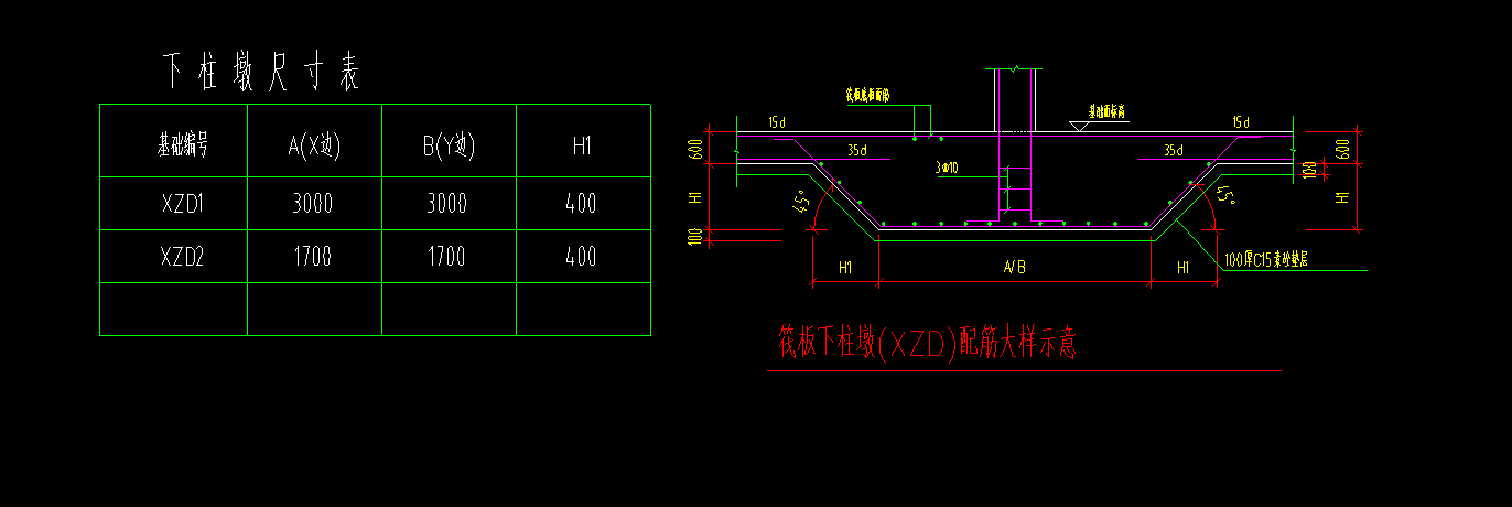 柱墩