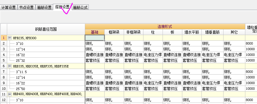 出工程量