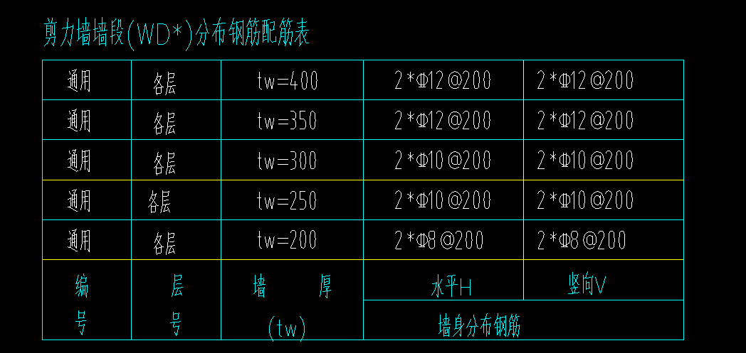 剪力墙