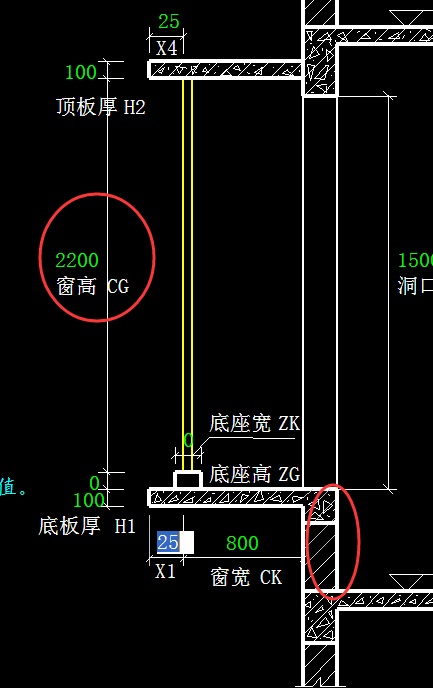 下图中