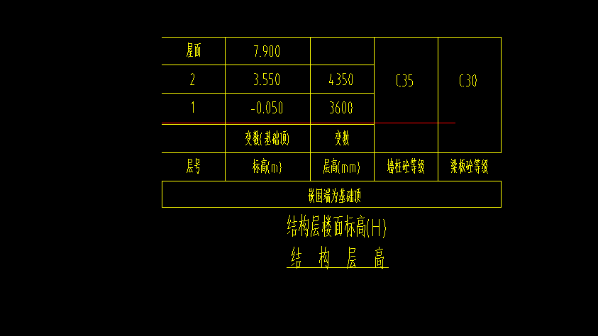 一层梁结构层高表里画了一条红线