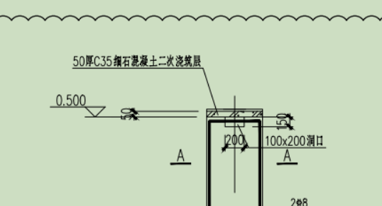 浇注