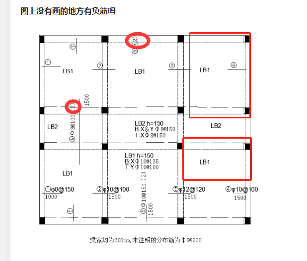 负筋