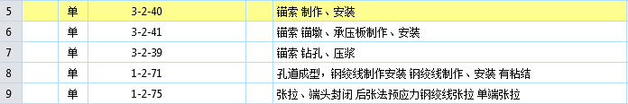 锚