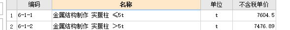 定额