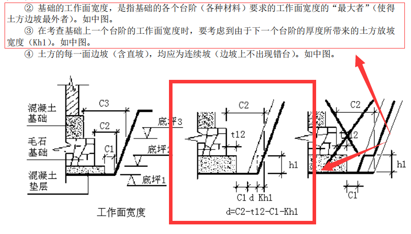不同材质