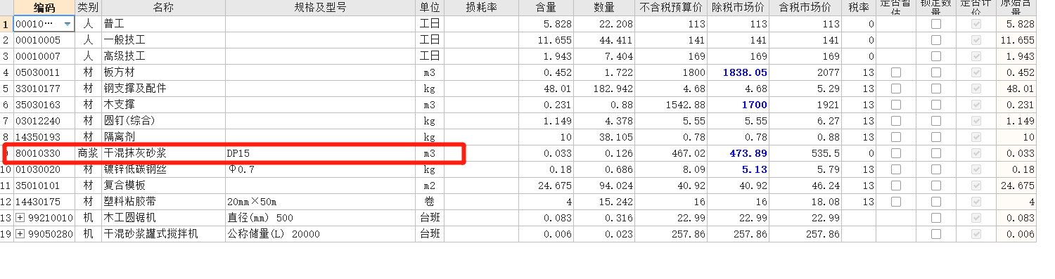 人材机