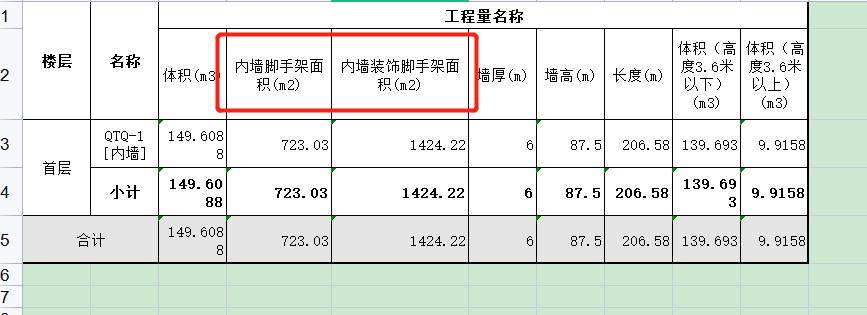 装饰脚手架