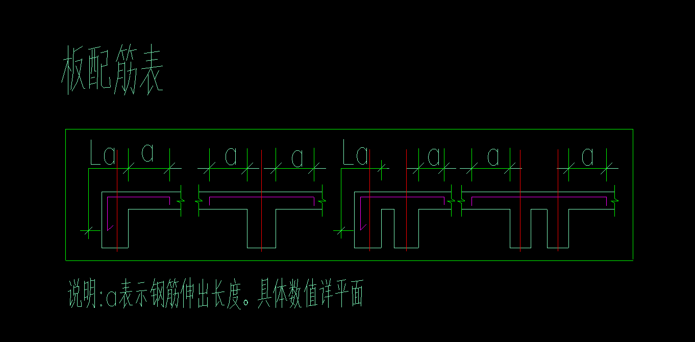 内边线