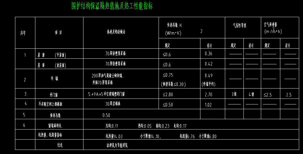 保温层