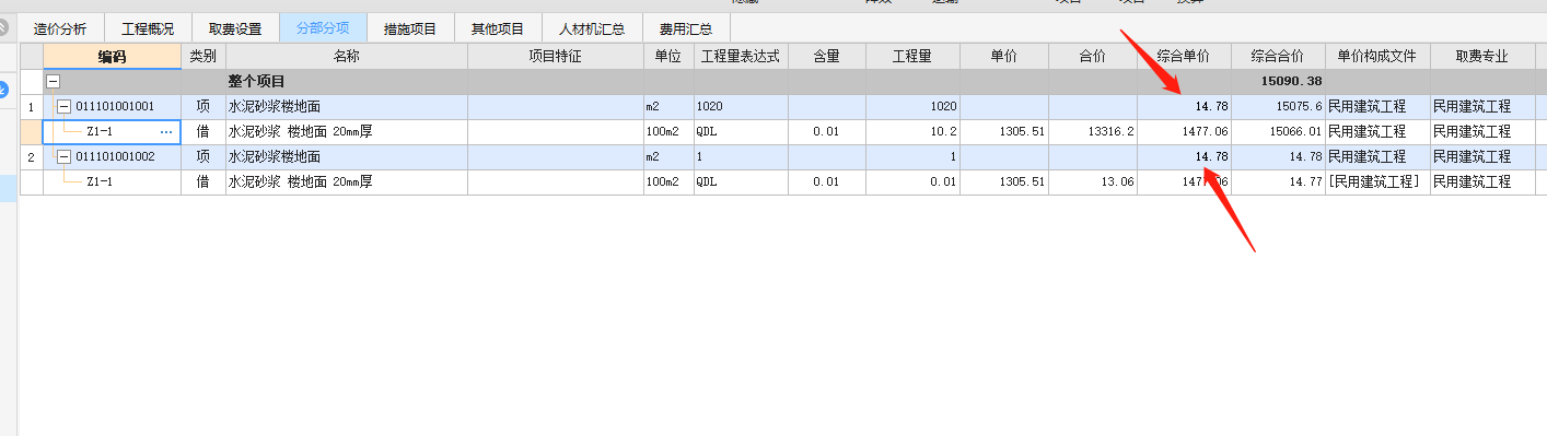 综合单价不