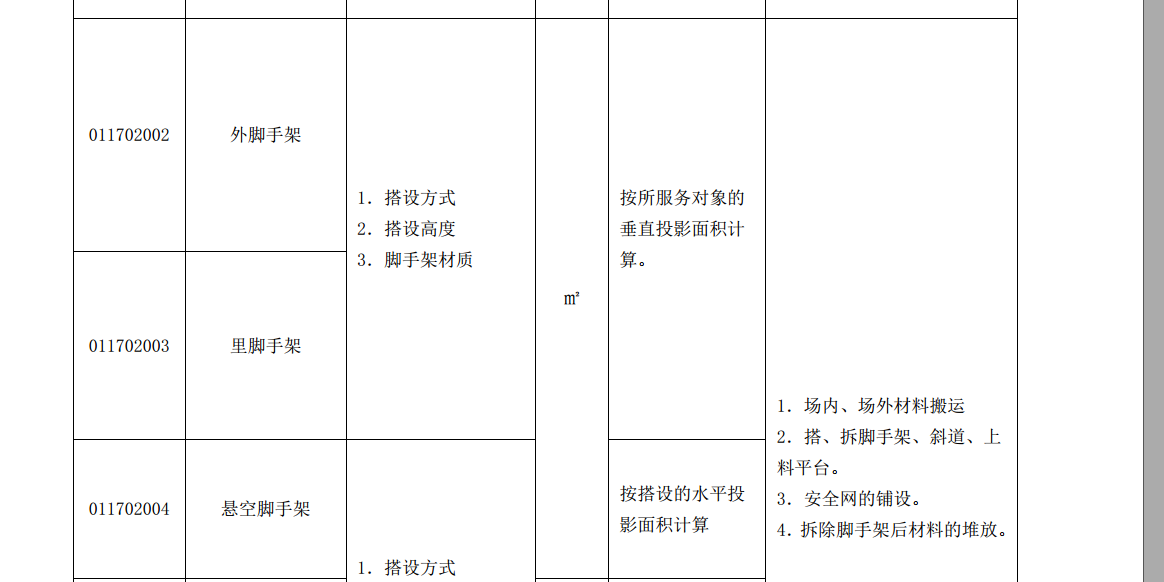 装饰脚手架