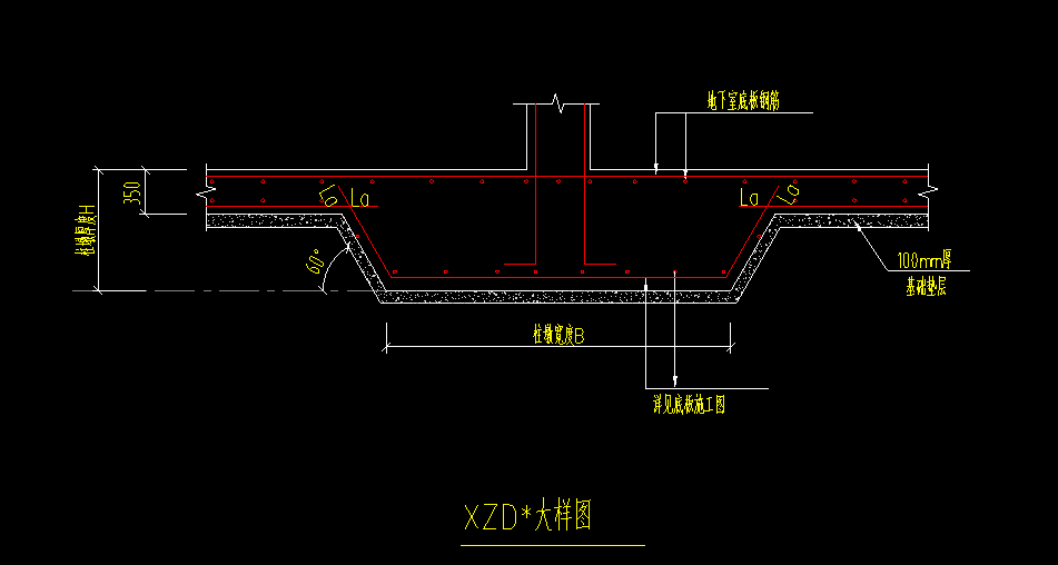 柱墩