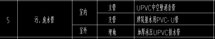 室外