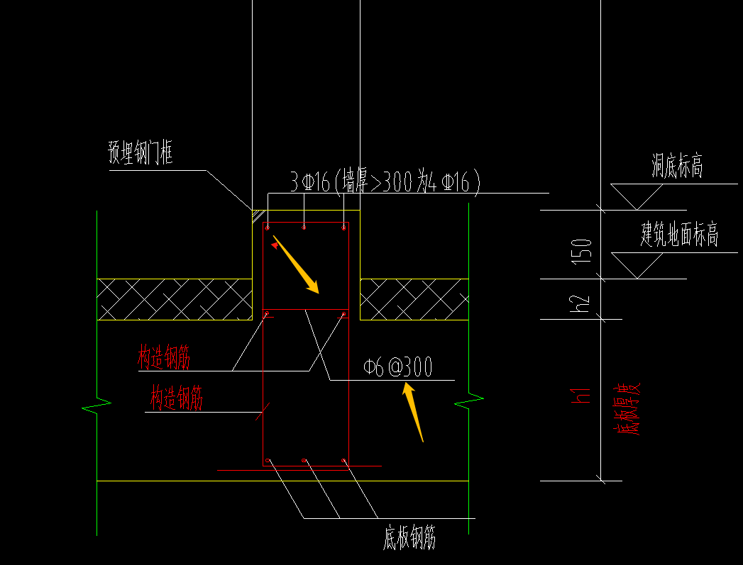 纵向间距