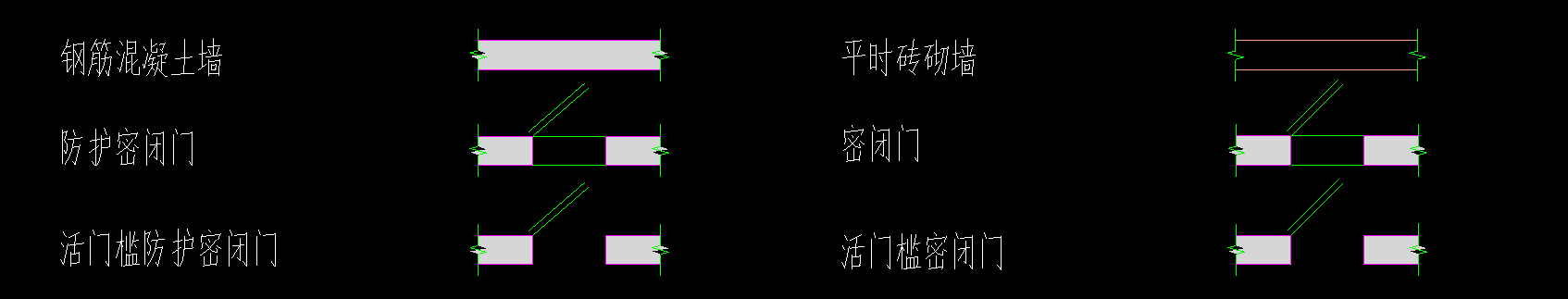 人防图纸