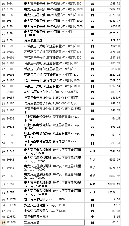 广联达服务新干线