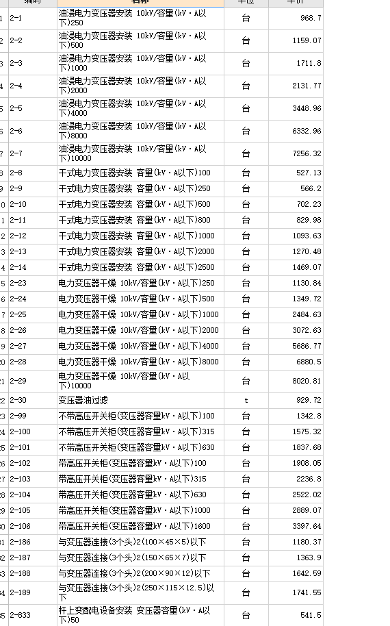 建筑行业快速问答平台-答疑解惑