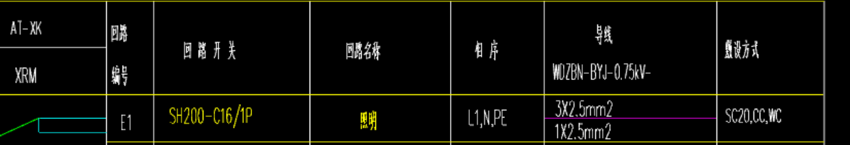 回路